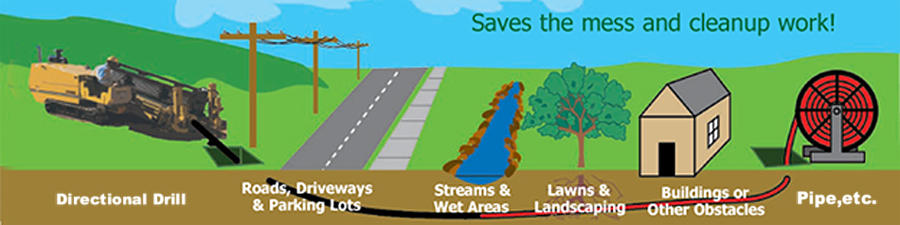 directional drilling and boring Portland Oregon